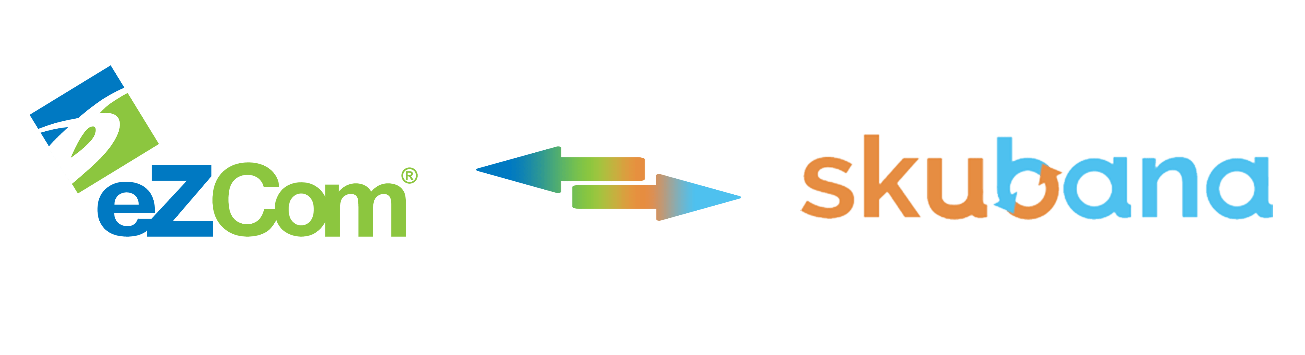 skubana integration