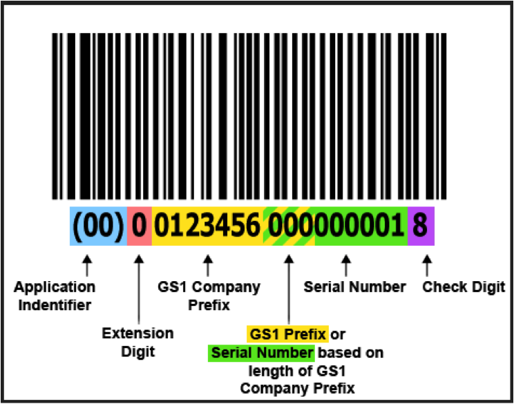 an-introduction-to-the-world-of-electronic-data-interchange-edi